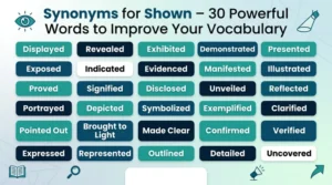 Synonyms for Shown