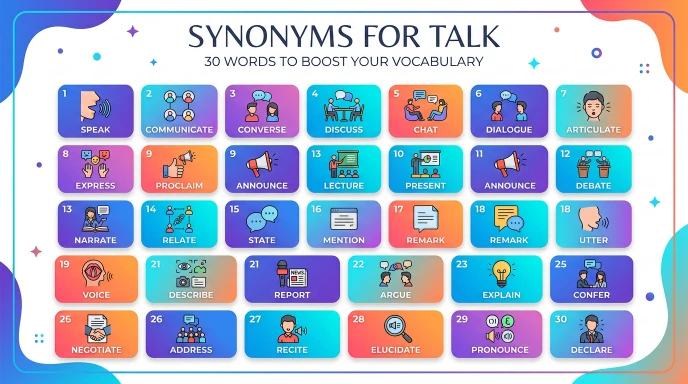 synonyms for talk