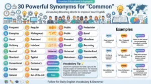 synonyms for common