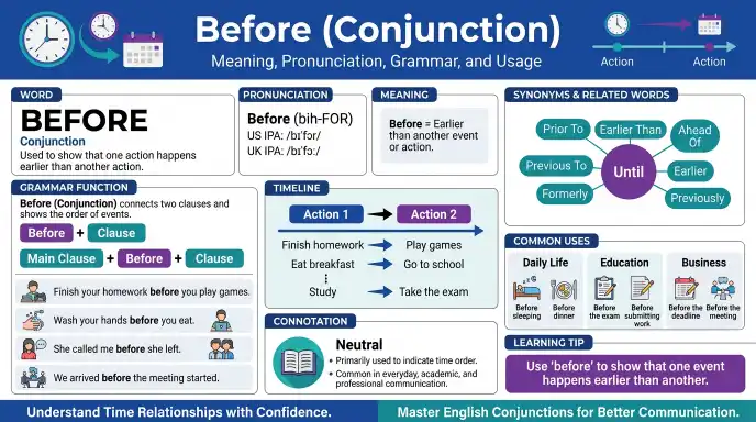 Before (Conjunction)