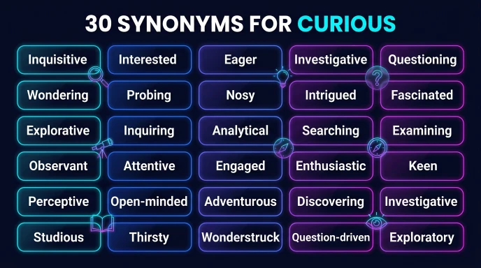 synonyms for curious