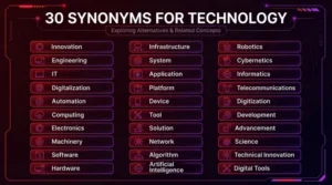 synonyms for technology