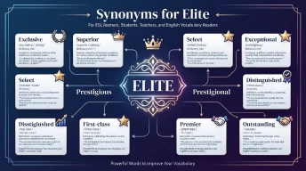 synonyms for elite